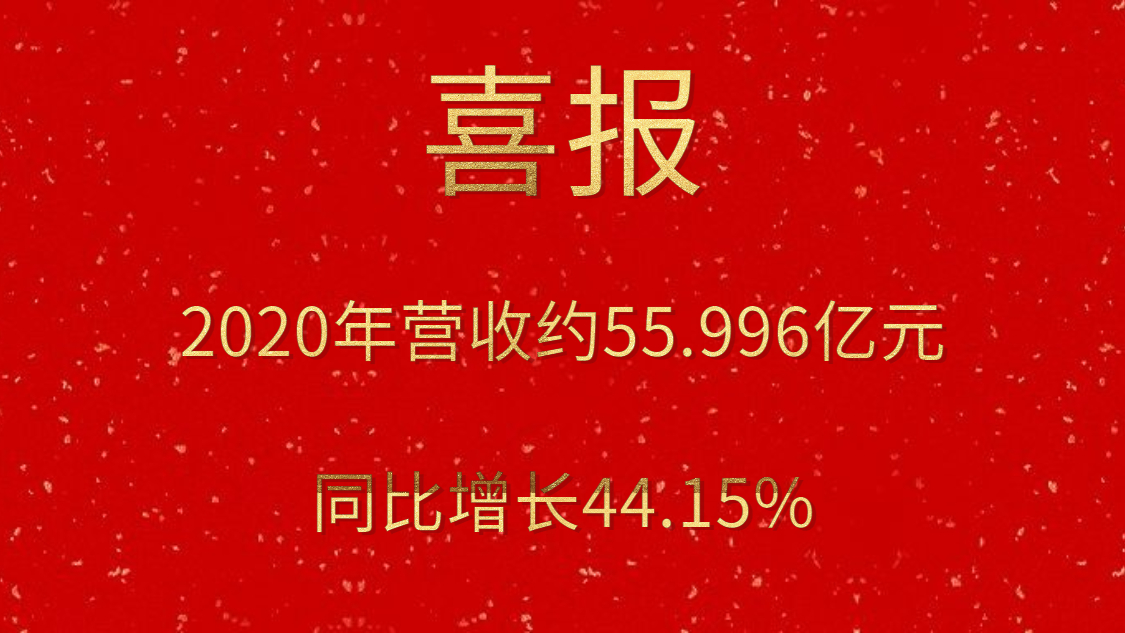 喜報！2020年營收約55.996億元，同比增長44.15%